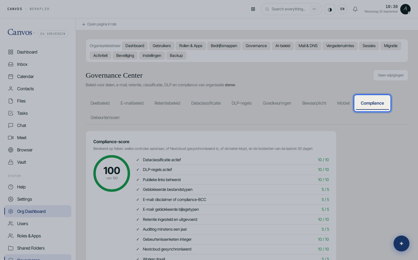 The Compliance tab in the Governance Center