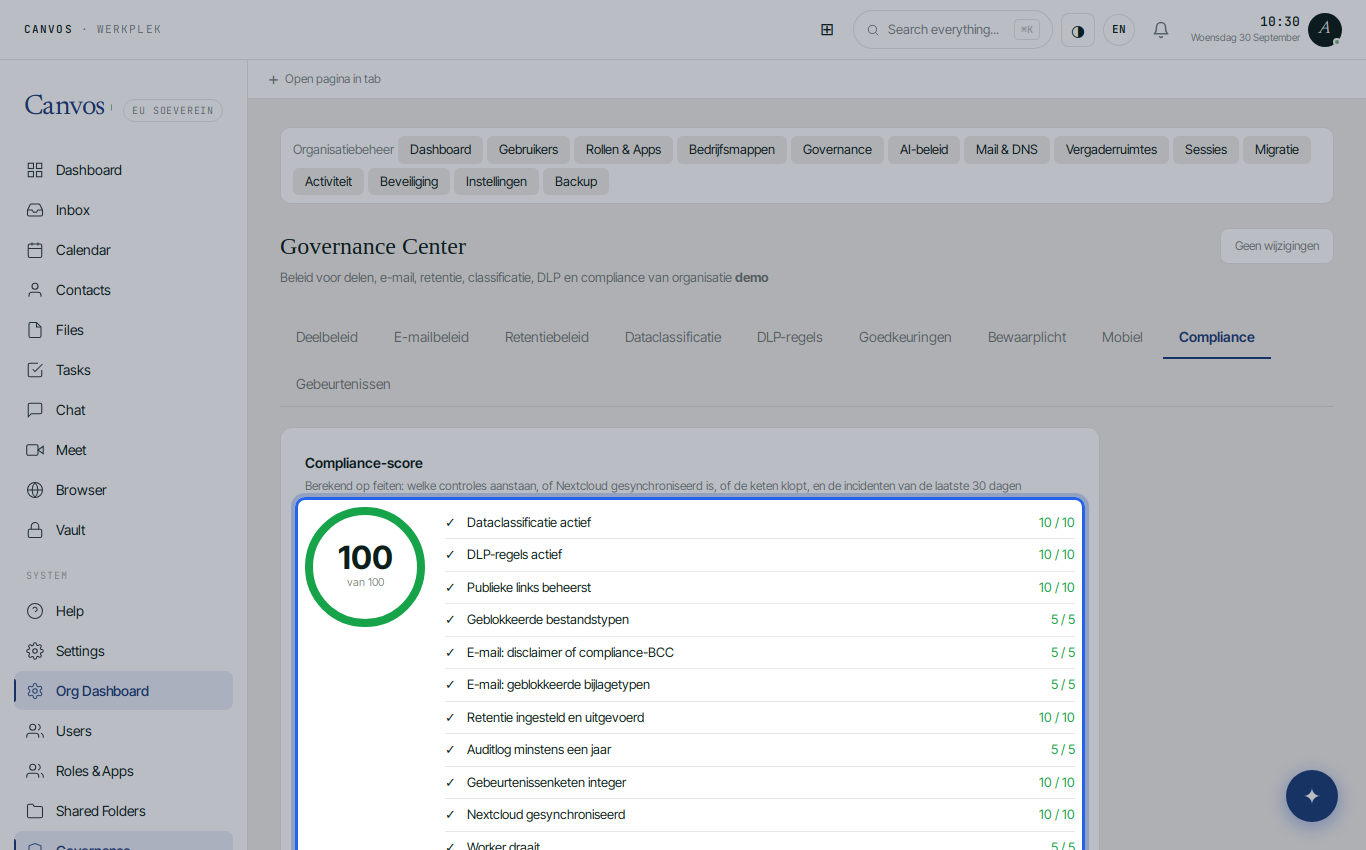 The compliance score and how it is built up