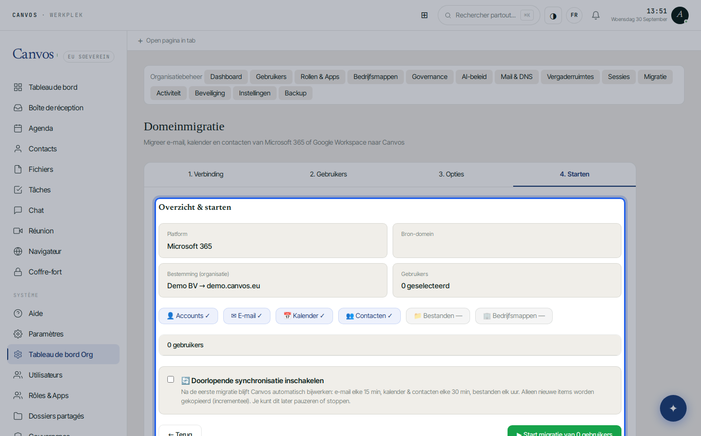 Étape 4 de l'assistant : aperçu, synchronisation continue et bouton de démarrage