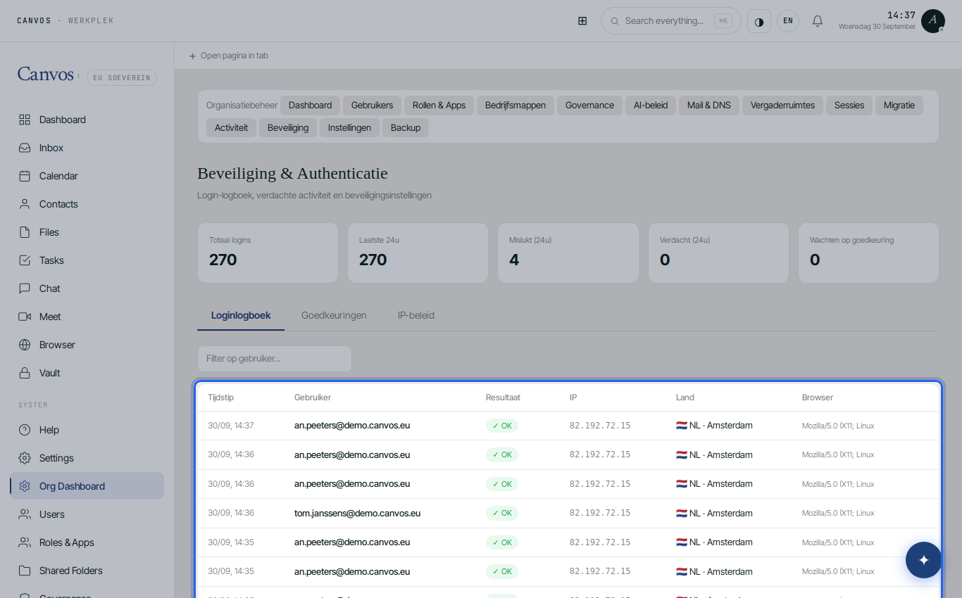 The login log with IP, country, browser and result per sign-in